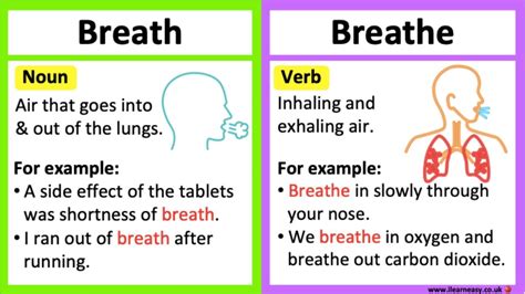 breaths traduction|bad breath in french.